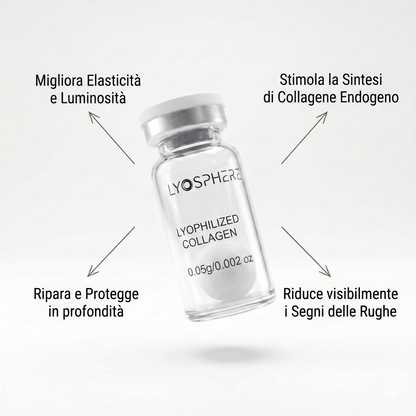 Lyosphere - Sistema di rinnovamento collagene Anti-Rughe - Nano-Silk
