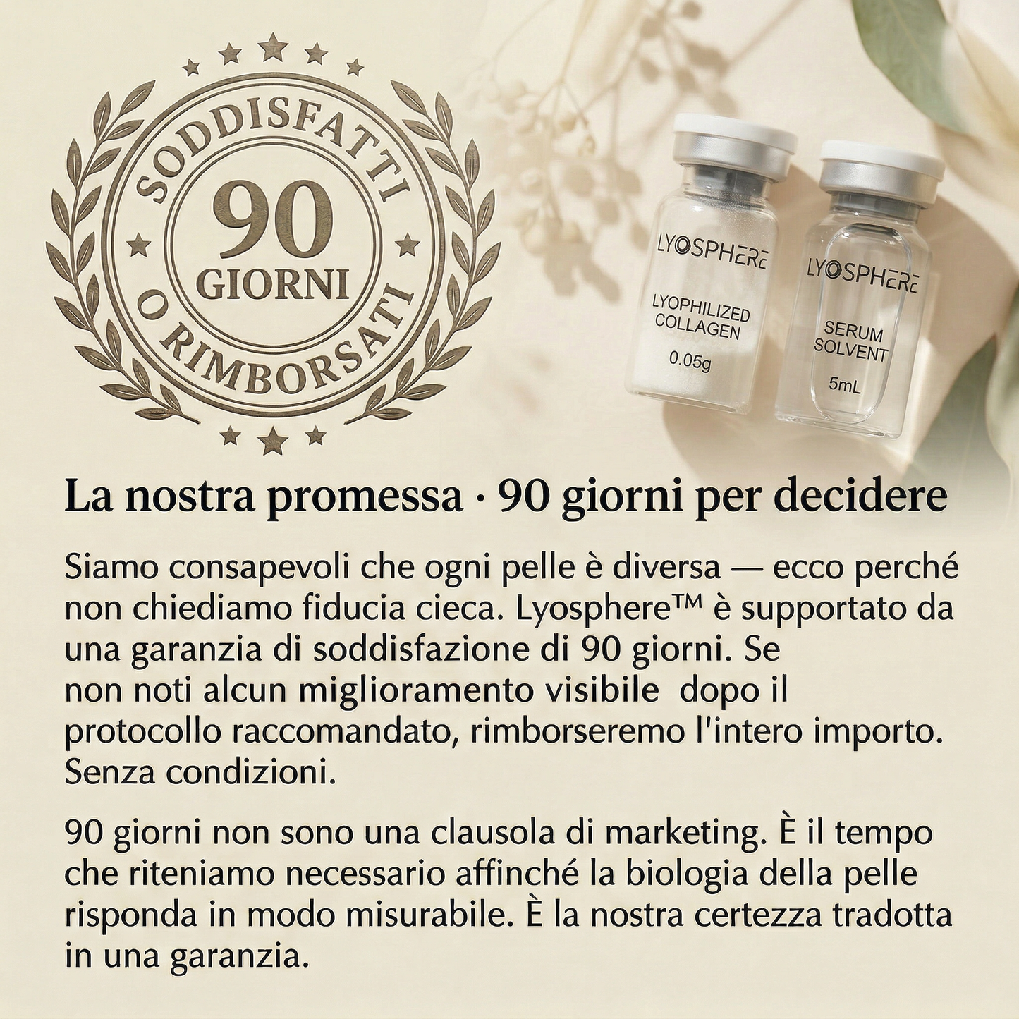 Lyosphere - Sistema di rinnovamento collagene Anti-Rughe - Nano-Silk